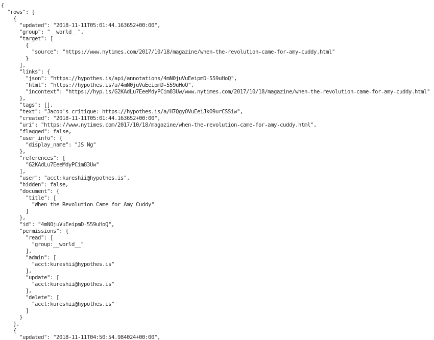 Data from the Hypothes.is API, JSON