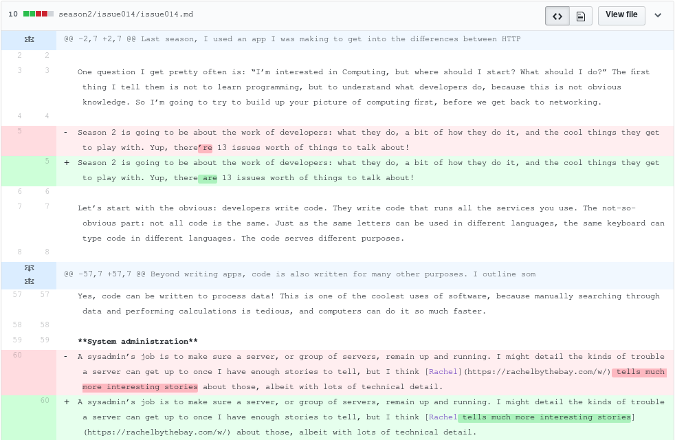 A commit on Github
