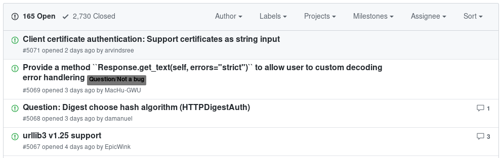 Github’s issue tracker