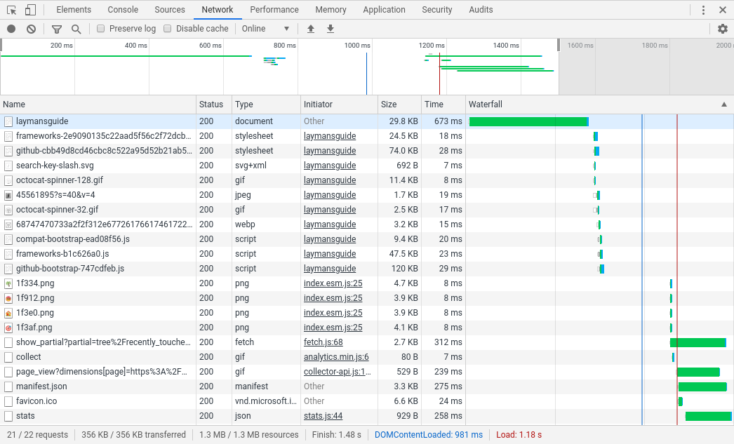 Developer Tools showing network activity while loading a Github page