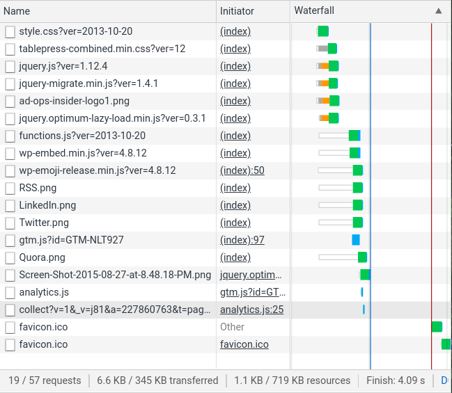 Screenshot of DevTools in Vivaldi browser, with a request by analytics.js highlighted.
