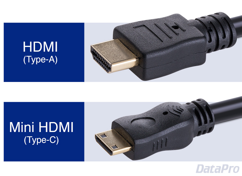HDMI and mini-HDMI connectors displayed top-to-bottom