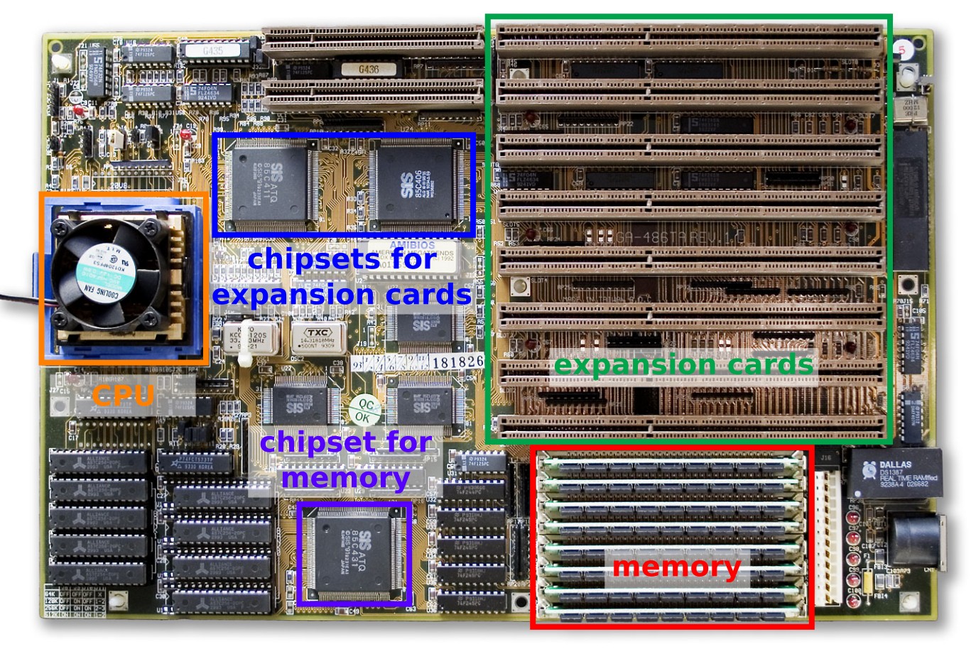 An AT motherboard