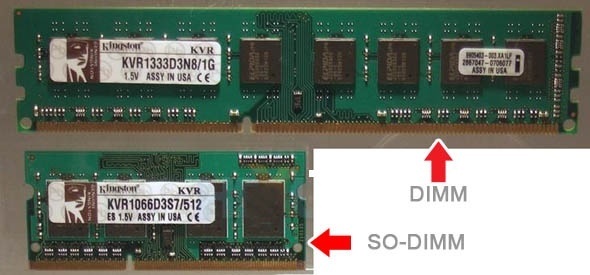 Desktop memory vs Laptop memory