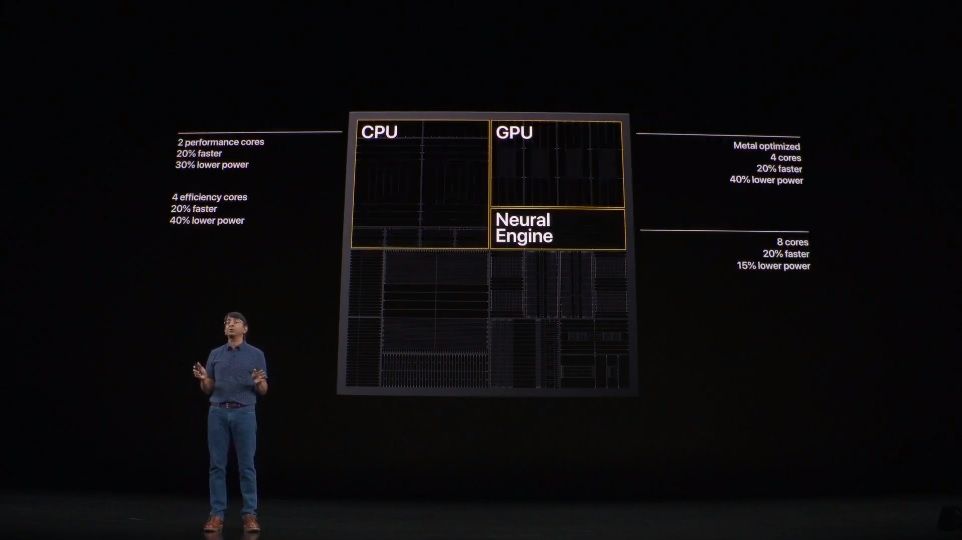 Apple A14 hardware overview