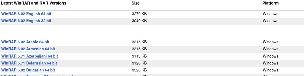 screenshot of download options for WinRAR, showing 32-bit and 64-bit options